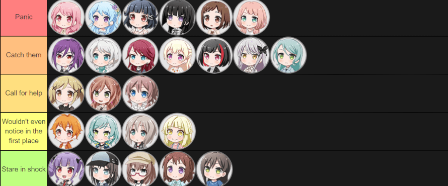 What the girls would do if they saw someone fall from the sky.