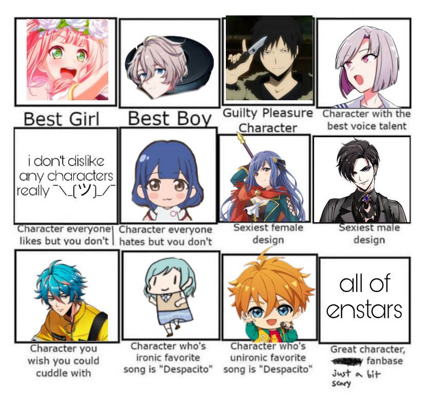     Explanation time~

  Best girl: Himari! She's just adorable, what can I say
  Best boy:...