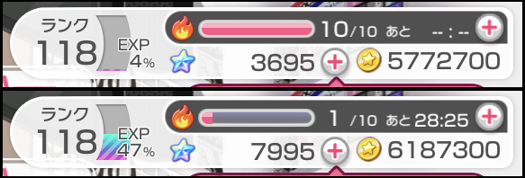     Preparation for RAS, Day 1: Unlocked Songs – SS Ranks

  Lives   – 49

  S    SS Rank   – 28...