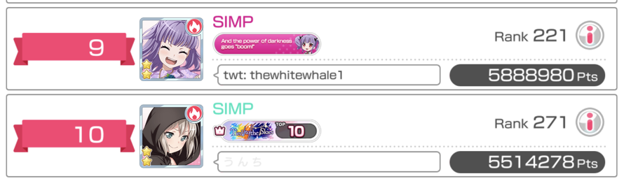 My sis was like WHAAAAA when she saw this who’s the real simp? Am wondering who’s the really simp I...