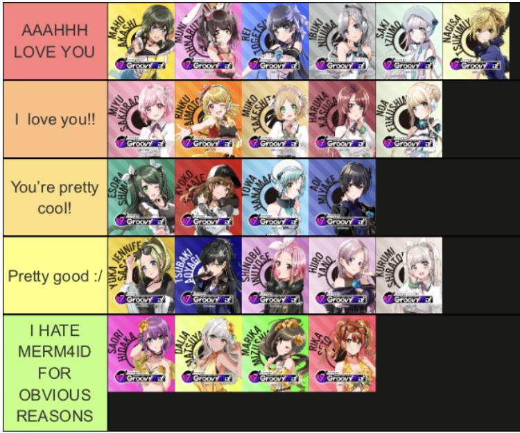     D4DJ Tierlist!!!!
Guys I can’t say enough how much I love Happy Around! and Photon Maiden!! But...