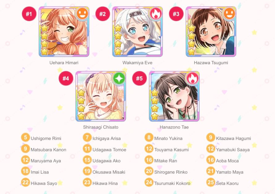 Okay I know I posted one of these of over a week ago. BUT GUYS I HAVE SEEN THE LIGHT....