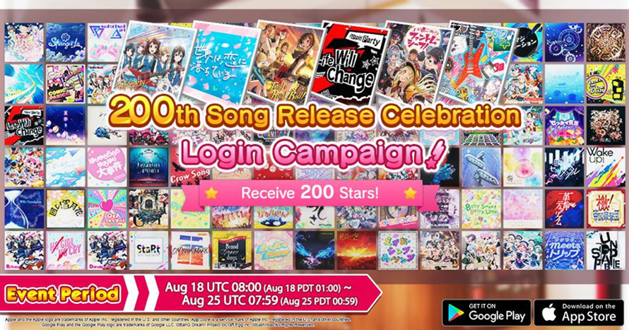 200 Songs in the game...and people always pick Home Street in multi...