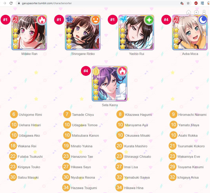 Hehe I tried  garupasorter.tumblr.com/fourstarsorter and the...