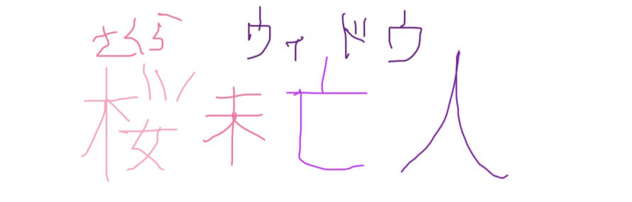 BanG Dream! Girls Band Party! 10 Day Band Maker Challenge: Day 2

Band Logo for Sakura Widow  桜未亡人...