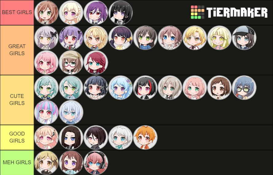 i love how my bandori favs list is CONSTANTLY changing
