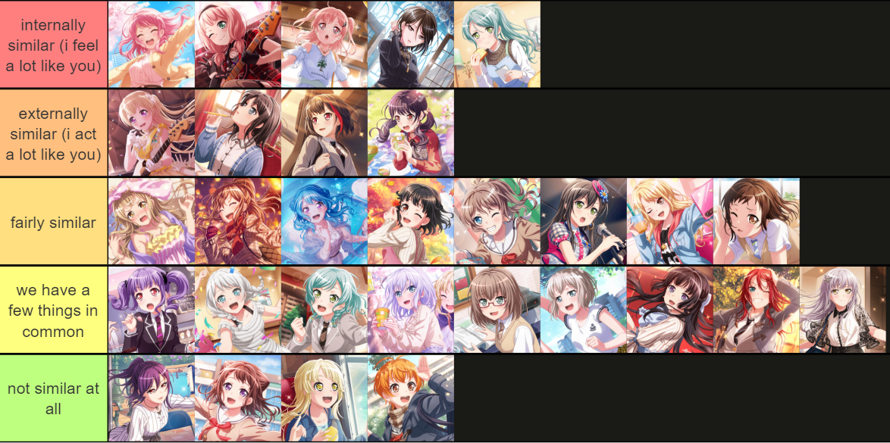 shout out to  PastelAngel   bandori.party/user/118040/PastelAngel/  for this idea! i ranked...