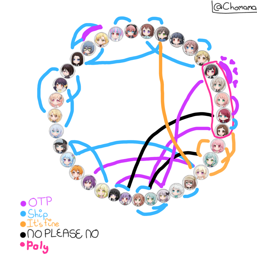 KDJAKDHS MY LAST POST WAS THREE WEEKS AGO but take my shipping chart as compensation :, 