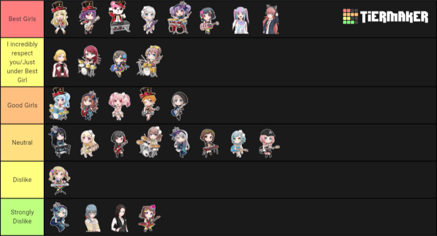 I figured I might as well redo the tier listing too.
