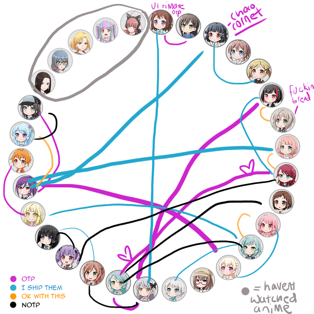 you guys im sorry and a lot of people are gonna hate me for my opinions but hey i just hate yukilisa...