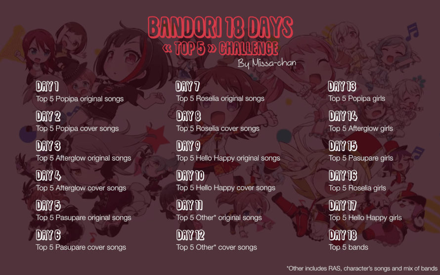 I just created this challenge for myself since I was a little bored, but feel free to do it too if...