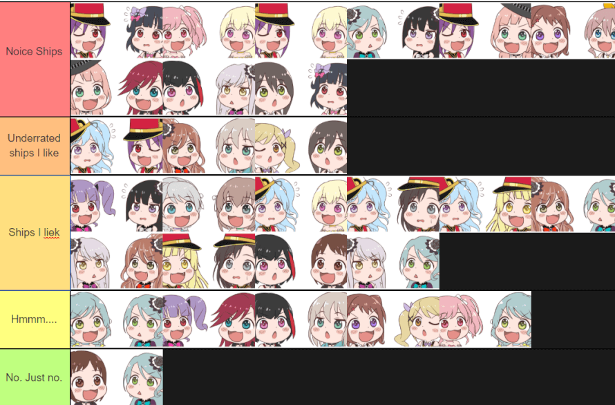   My tierlist of ships