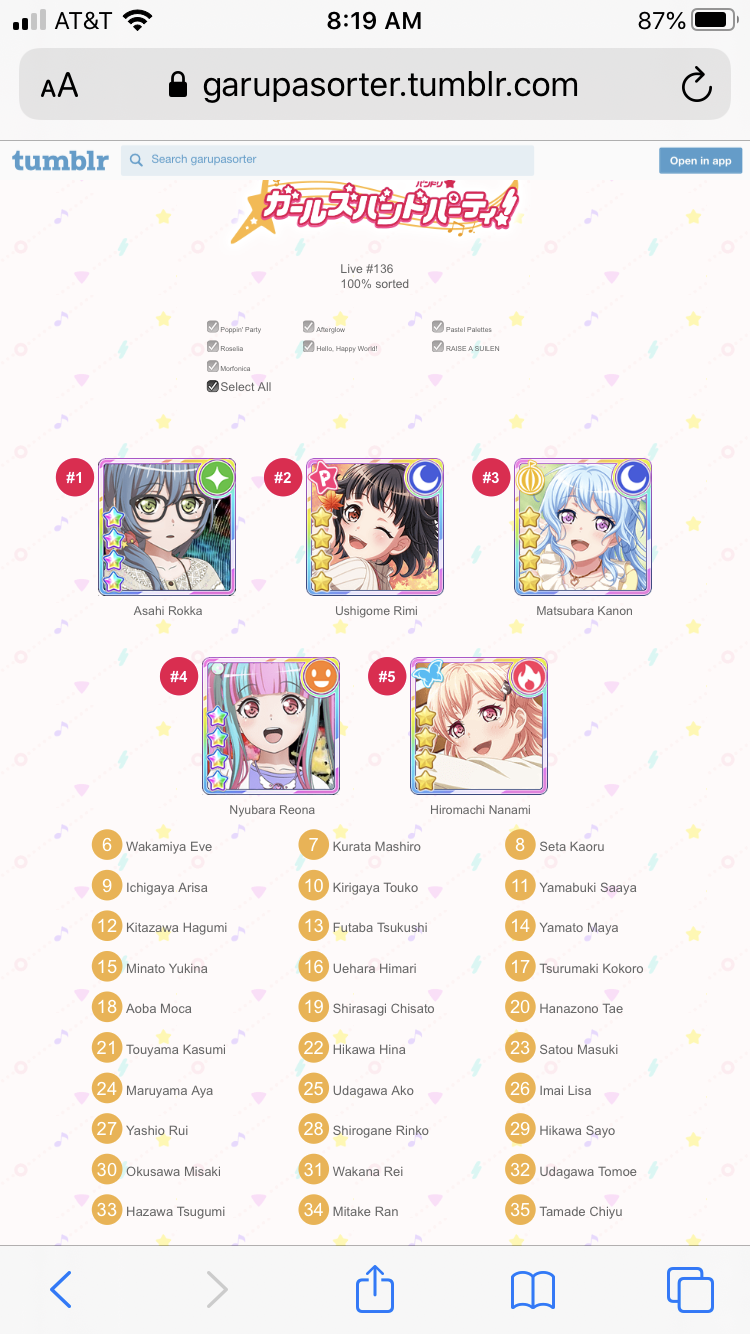 And I oop~~
The sorter trend is happening and I thought I’d redo it and we got some pretty...