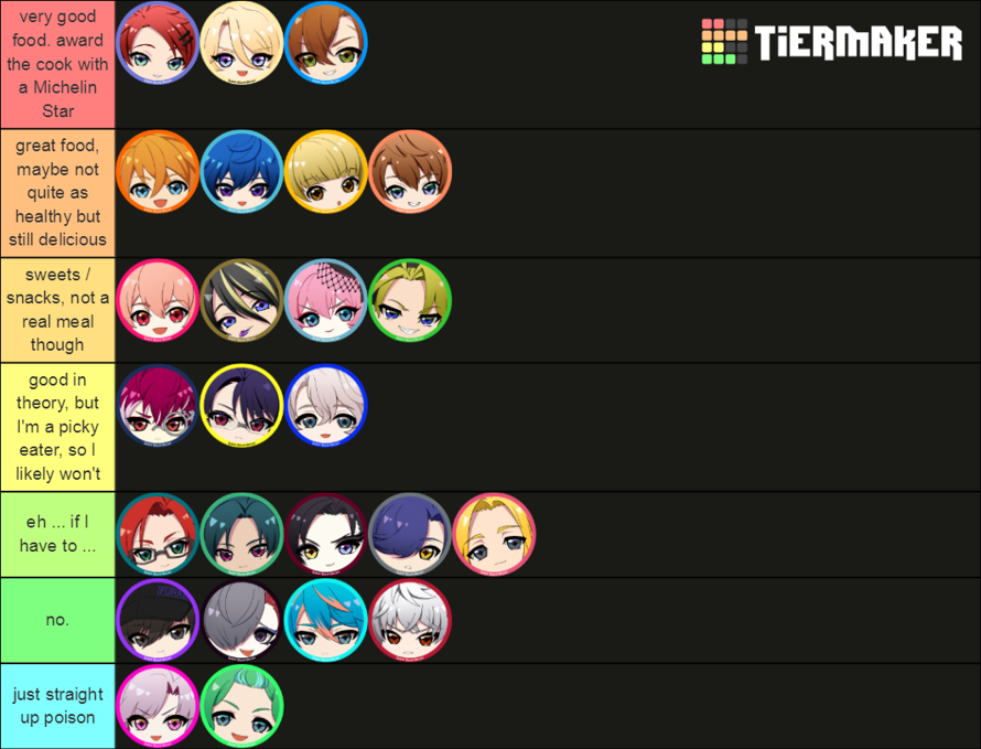  Image   i.imgur.com/BMswRMW.png 

       this is not a ranking of who I like it's solely...