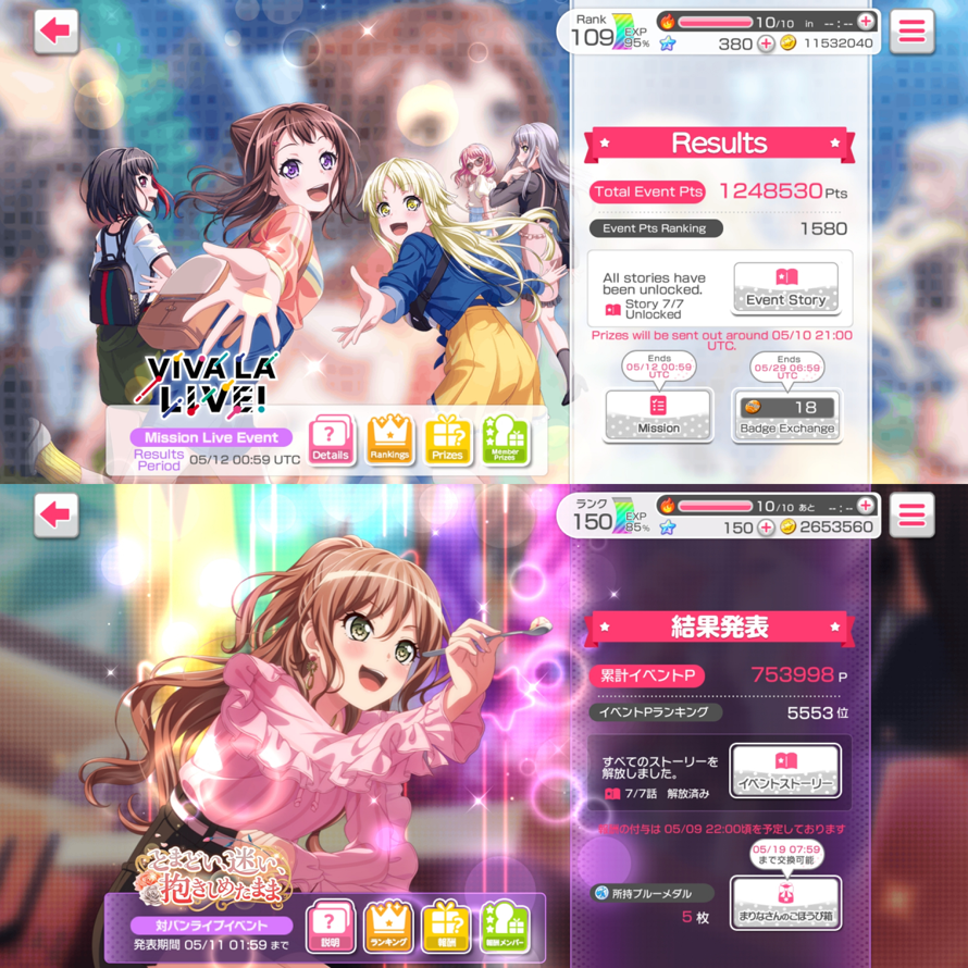 Alright. Here is the final results.

Honestly. I could've go on grind mode for JP since I had my...