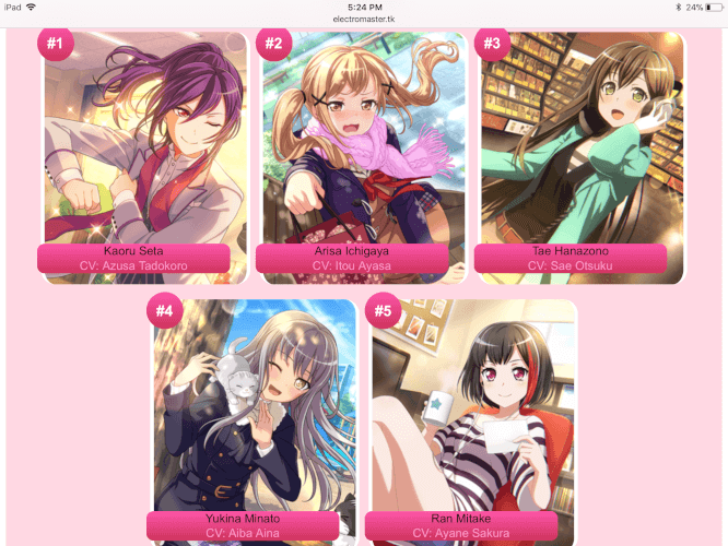 ...so I guess these are my top five!  ?  For everyone in Bandori! They surely got Kaoru right....