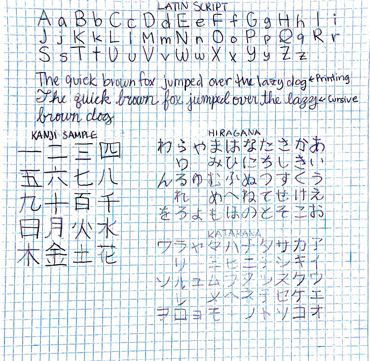     What Bandori character would have my handwriting? Comment!
Thanks WafSack for the idea to do...