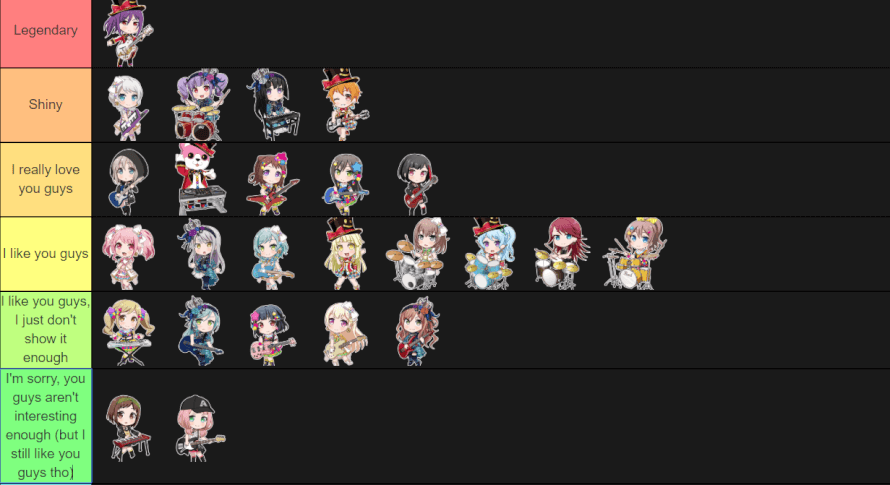 ITZ ME!


So, this is the first tier list I've done in a while. It is to show the girl from...