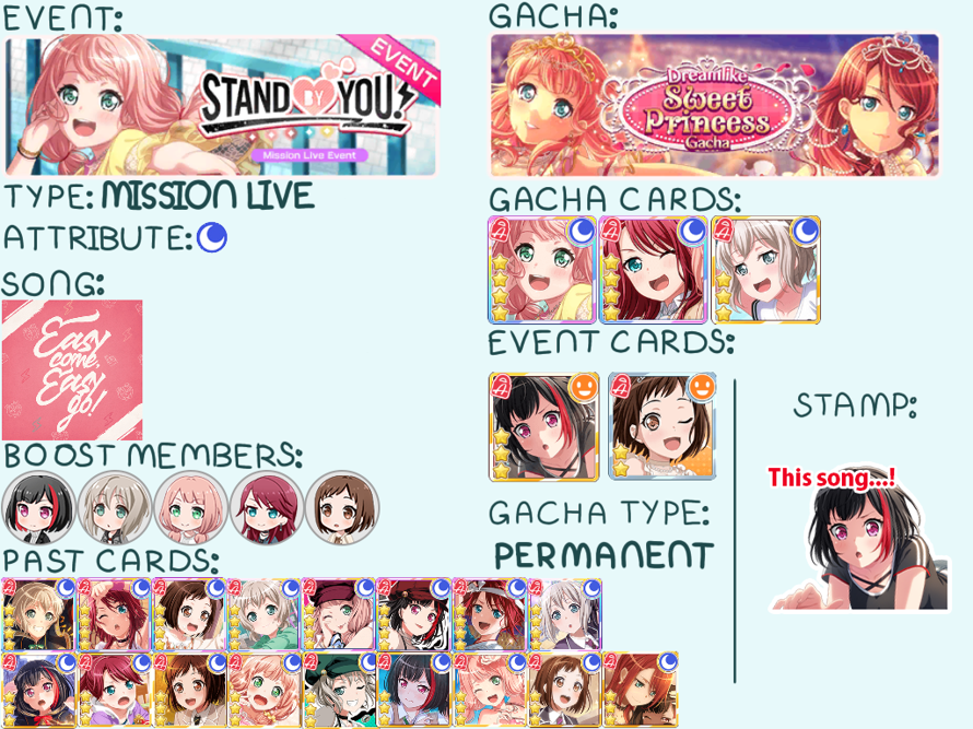   Your guide to the next EN event, "STAND BY YOU"!

    Good luck to anyone pulling for the cards!