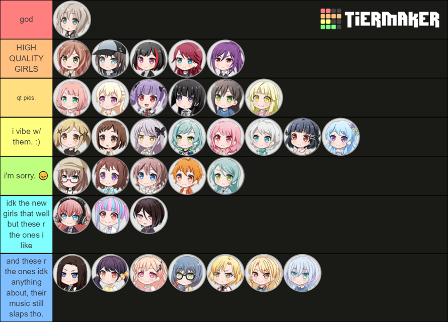 wanted to make my first post a tier list which was probably a bad idea cuz i'm still learning the...