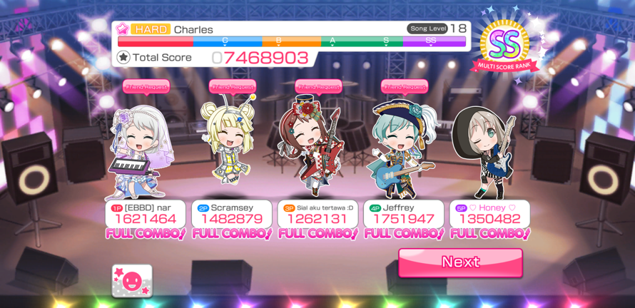 It's not common for me to see the whole group get a full combo, so I had to screenshot it 😋

If...