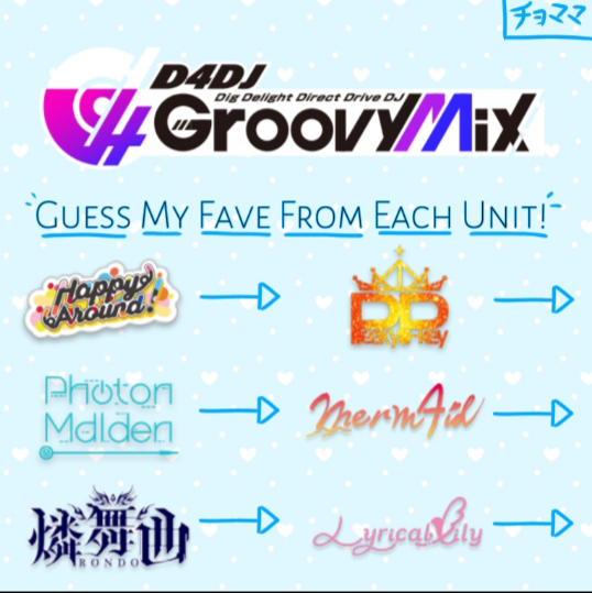 Original by Chomama


 Excluding lyrical lily cause I know nothing about them 