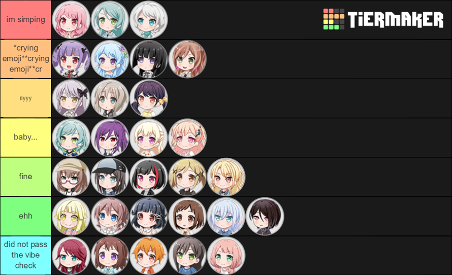 who am i but to jump on every character trend that starts on here? no hate to anyone in the bottom...