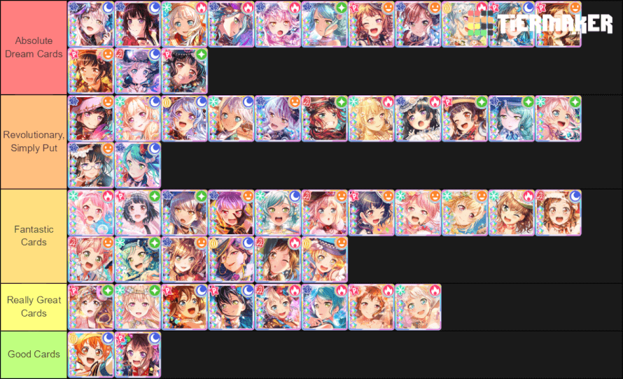     I Saw We Were Ranking Our Favourite 4 s, So Here I am, Joining Said Bandwagon.

    Note: I'm...