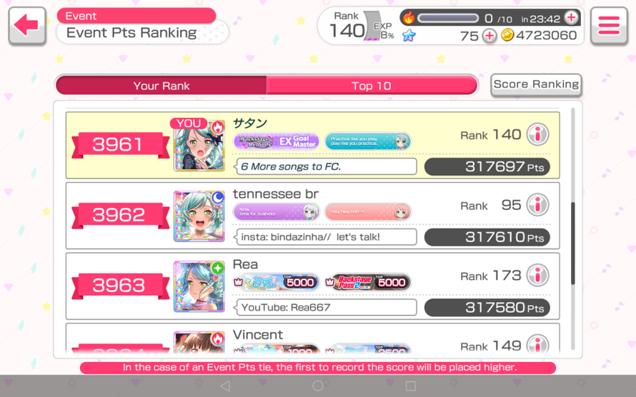 First teir of 2020. I haven't teird in a while. 