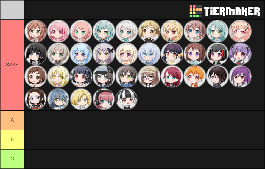 Here's my take on the tier list

Edit: RAS updated.