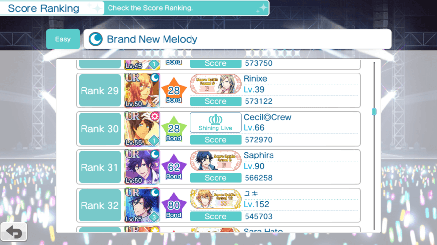 CONGRATS TO MY SISTER CECIL CREW FOR GETTING RANK 30!!!!