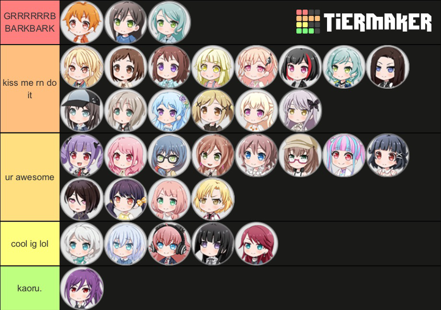 here’s my tierlist😍😍