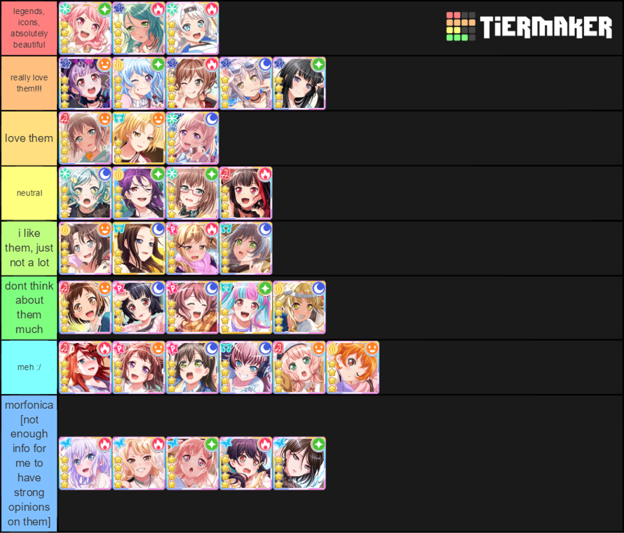 Saw that tiermaker lists are going around again, so I decided to redo my fav girls tierlist! At...