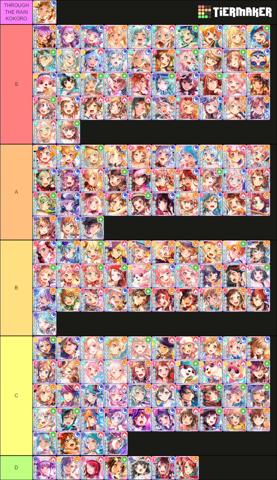 En esta tier list de cartas de 4 estrellas  me aburro mucho en la vida  no sólo he tenido en cuenta...