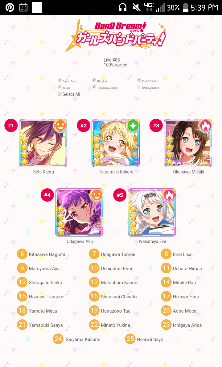 I tried out one of those best girl sorters and I'd say  this...