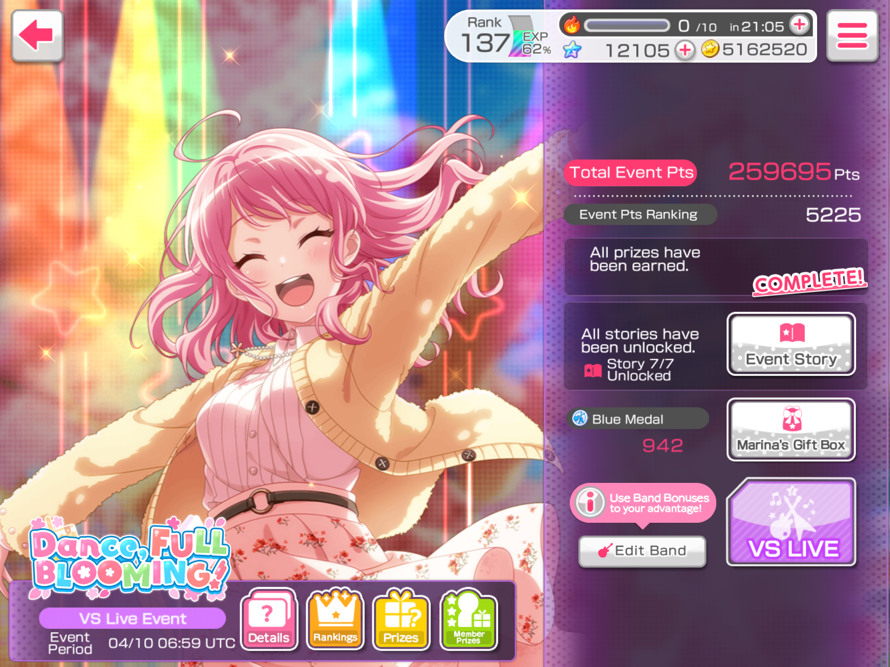 0 0 Wow this is the first time I’ve unlocked all of the prizes . . . I mean this event was really...