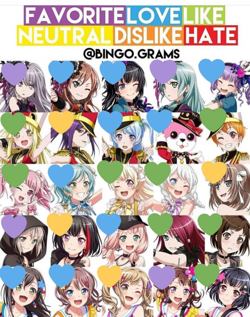 Wanted to do this too uwu 

         Girls marked yellow doesnt mean i dislike them btw. I just...