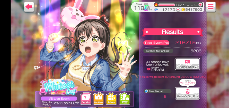   NOO!!! This is so sad! I barely missed top 5000! And I spent so much time trying to keep my...