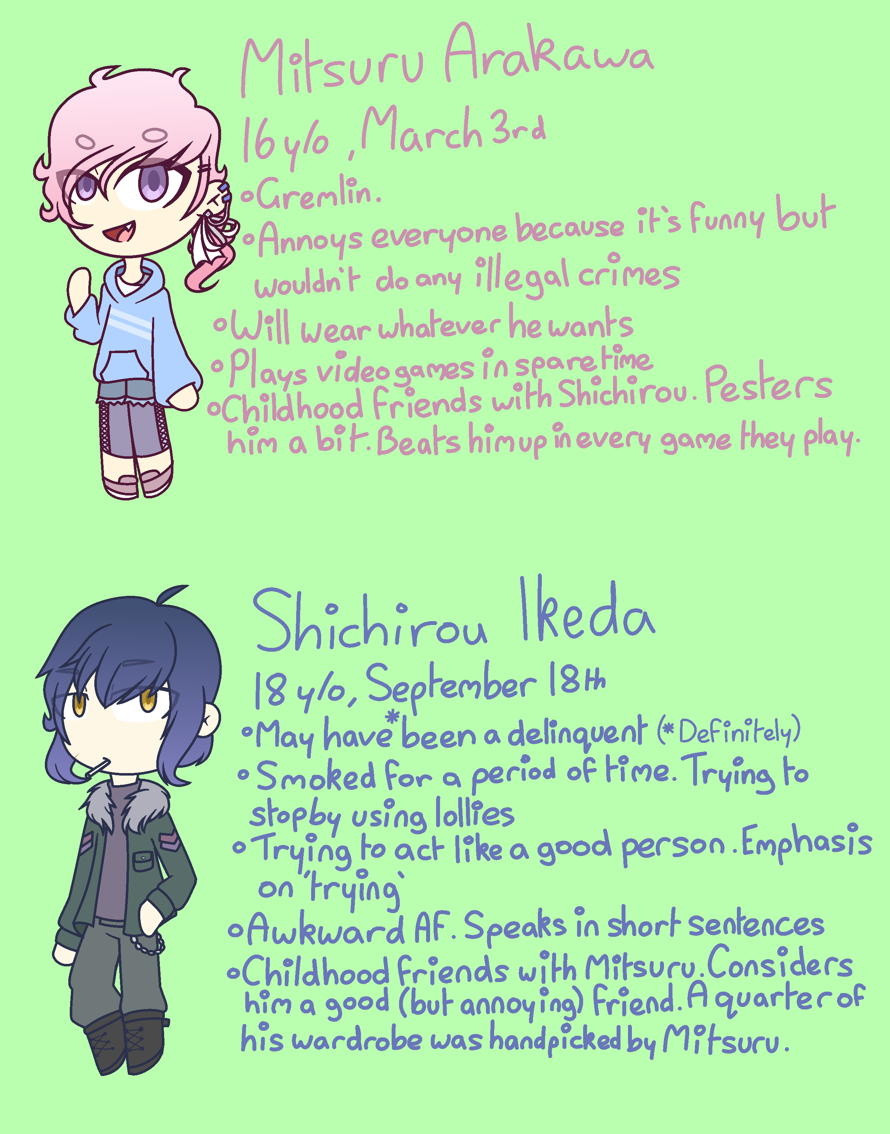 Obviously the thing you do when you get bored is draw up some new OCs that you won't use :p

It's...