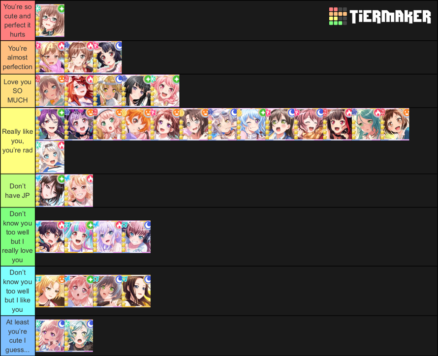 So I made a tier list,,, btw I don’t hate Hina and Chisato per se I just don’t,,,,, like them. I...