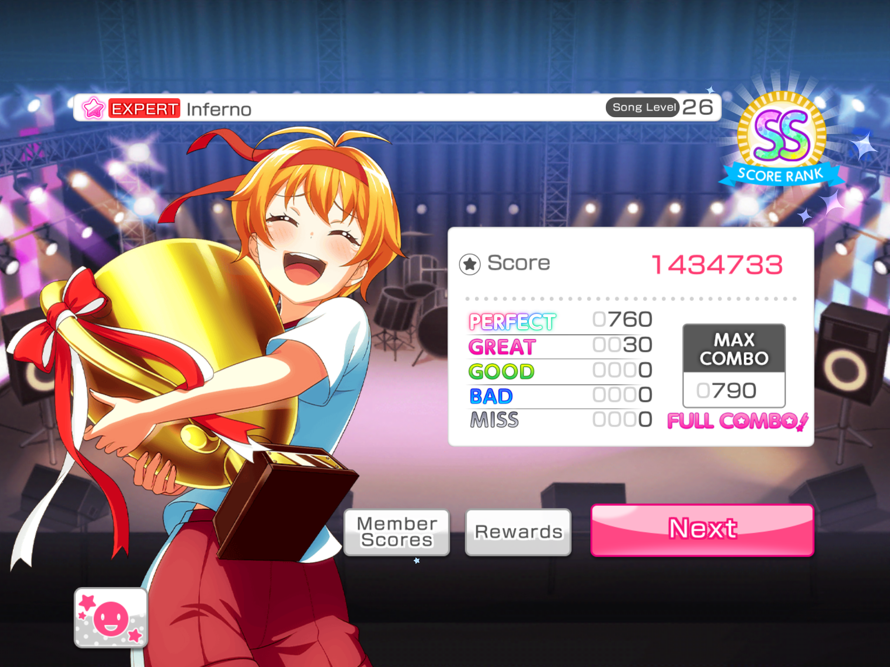 Yayyy! I did this on my 2nd try