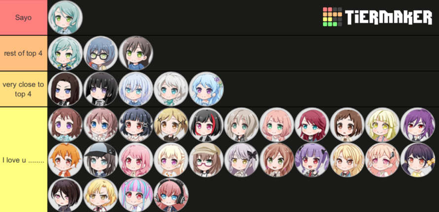 we're doing tier lists again? let me introduce you to: my dilemma. they're not sorted I just put...