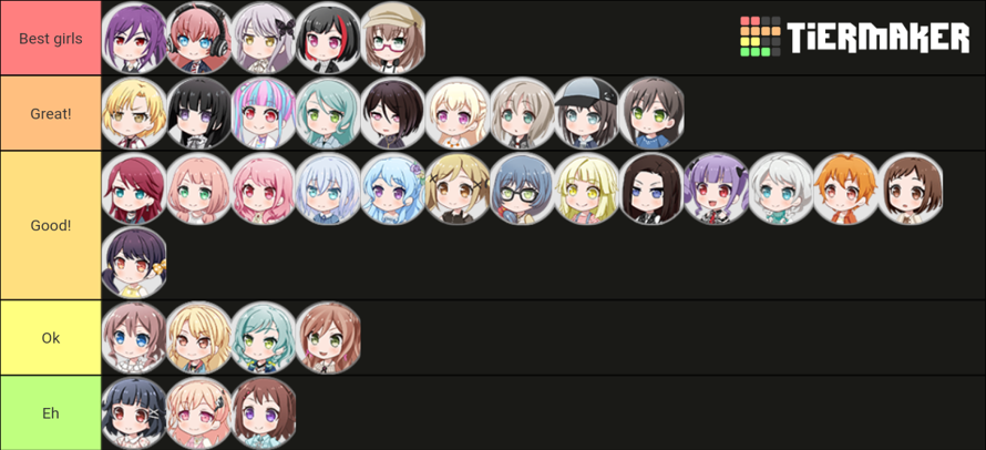 Finally made a tier list! 
I don't dislike any of the girls in the eh tier, there's just something...