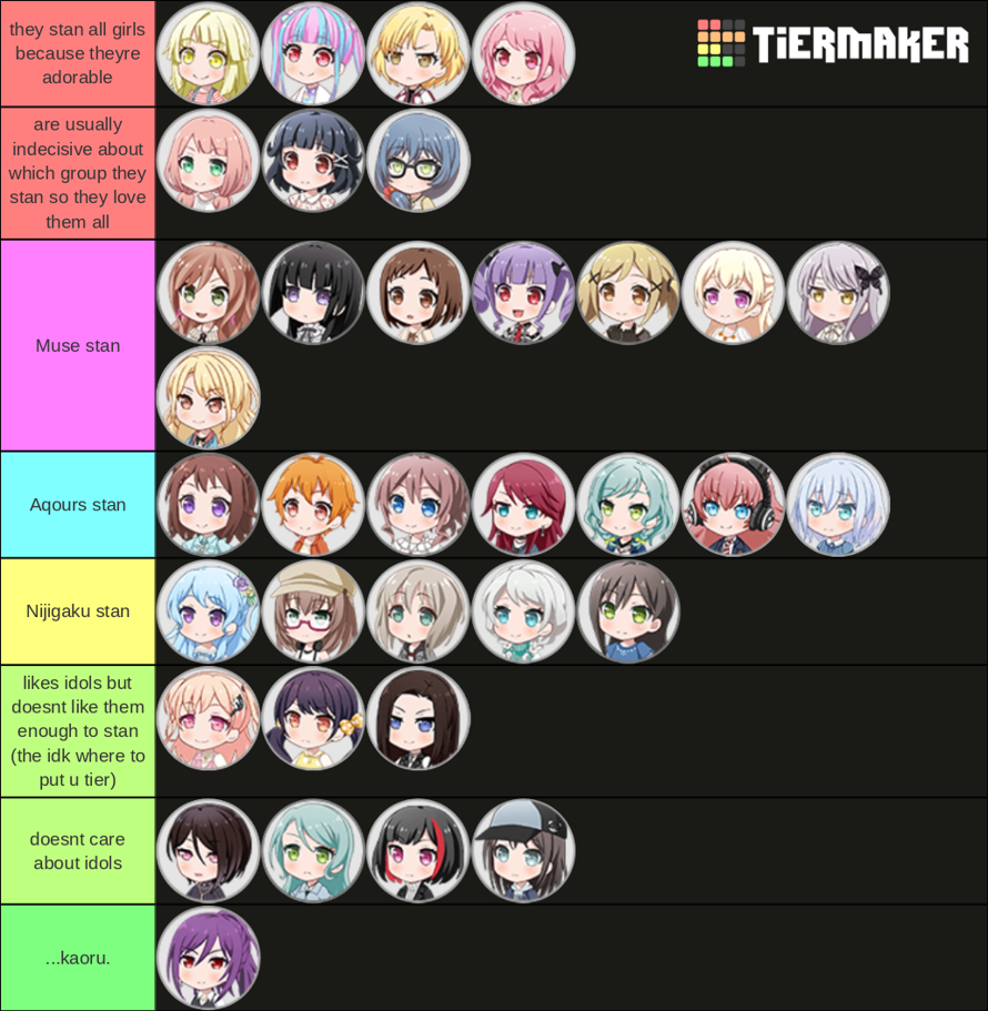   this is a random rant with nikorinnie now let’s get it part 6



    I was bored, I made a tier...