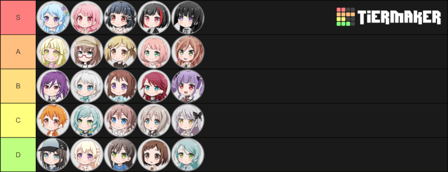 A good friend of mine requested I make a Tier List, so here it is!! They go in order of favorite...