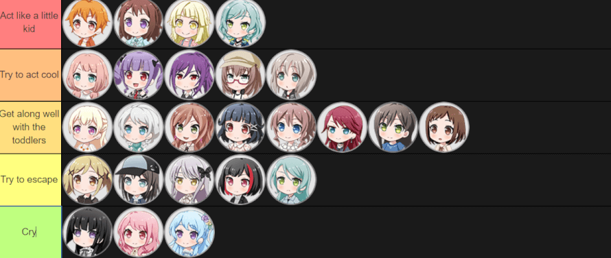 What the girls would do if they were at a toddlers party.

I'd get along well with the toddlers.