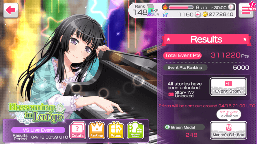 whew, that was so close! 😅

I was ranked  4999 a minute before the event ended, I thought I'd end up...