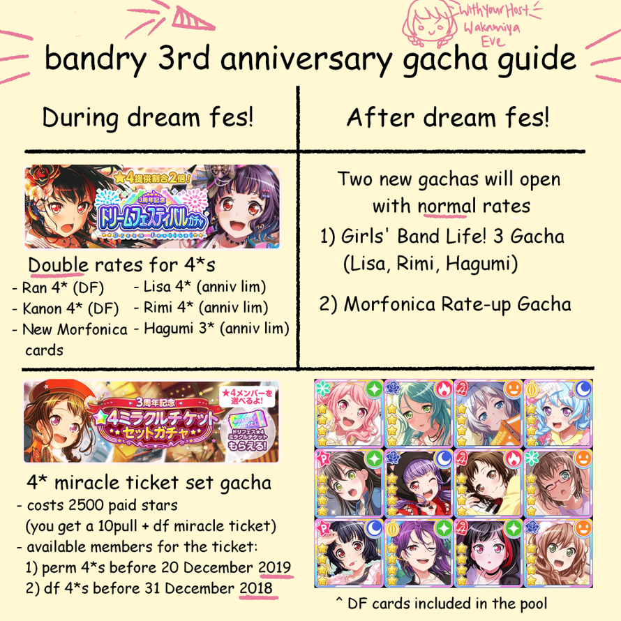   NOT MINE, taken from  Twitter by...