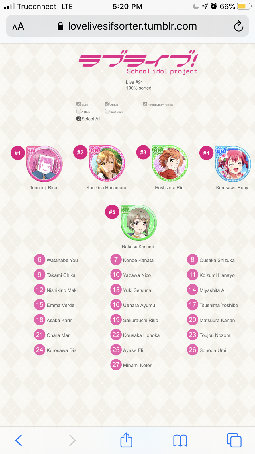 best girl sorters just like to be accurate...