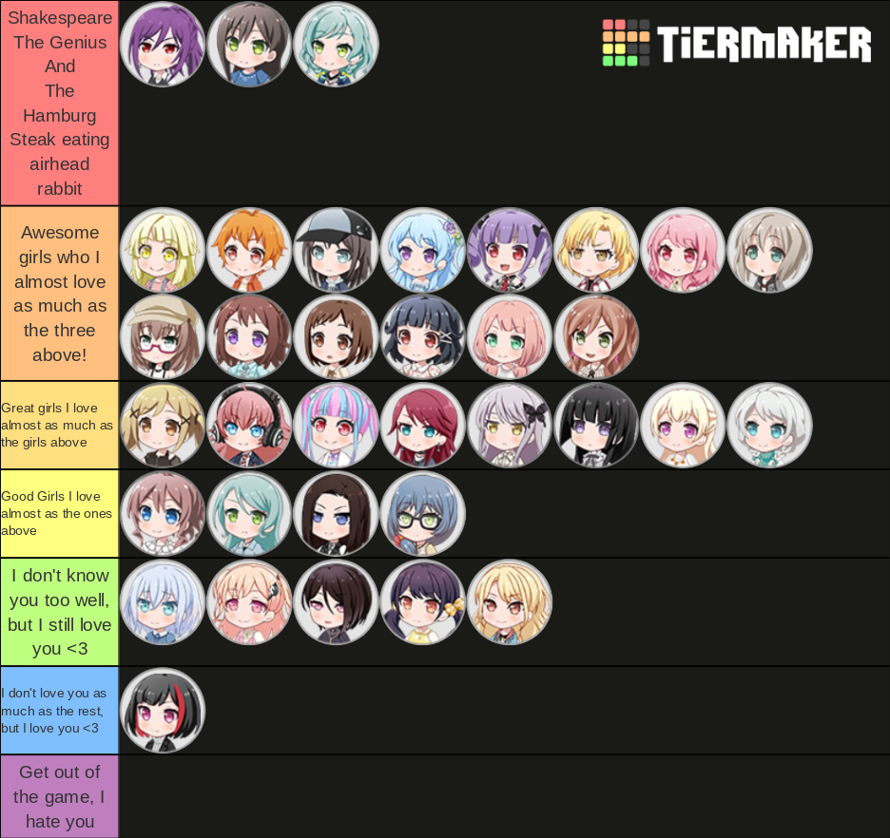   My tierlist!
Wondering why there's nobody on the bottom?
  Because everyone girl is Hakanai ly...